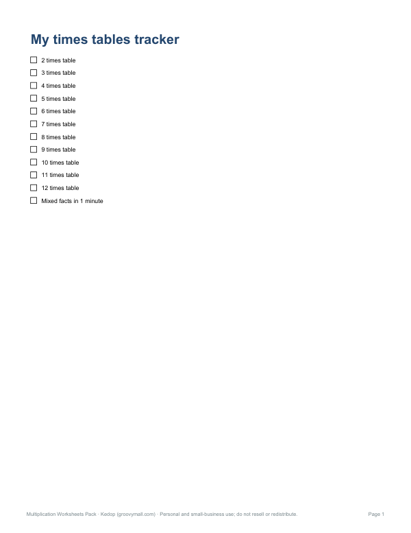 Preview of Printable Multiplication Fact Tracker