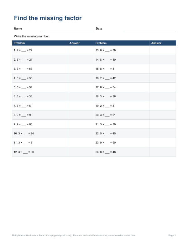 Preview of Missing Factor Multiplication Worksheets