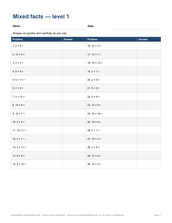 Preview of Mixed Facts Multiplication Worksheet Level 1