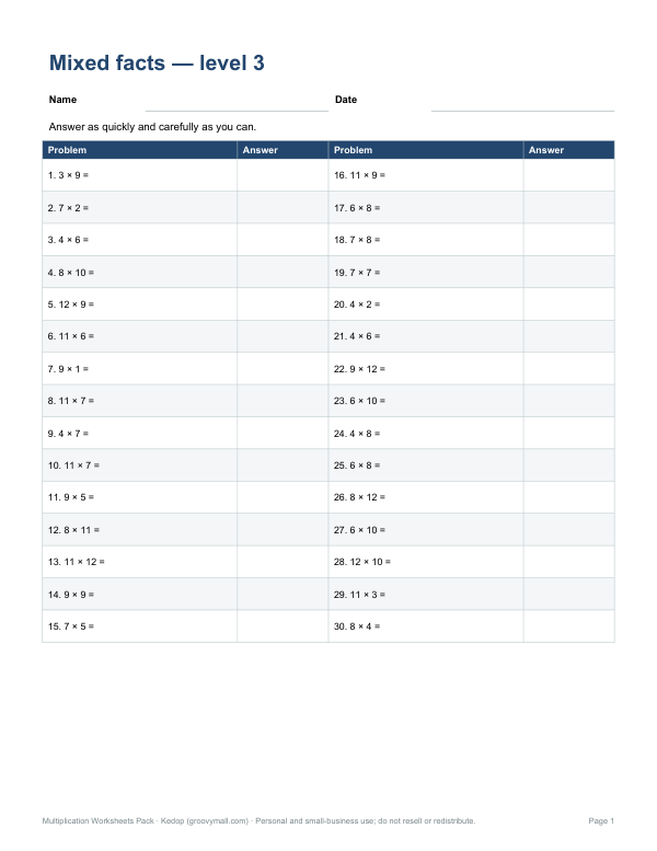 Preview of Mixed Facts Level 3 Multiplication Worksheet