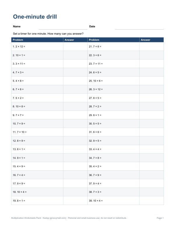 Preview of One-Minute Multiplication Drill